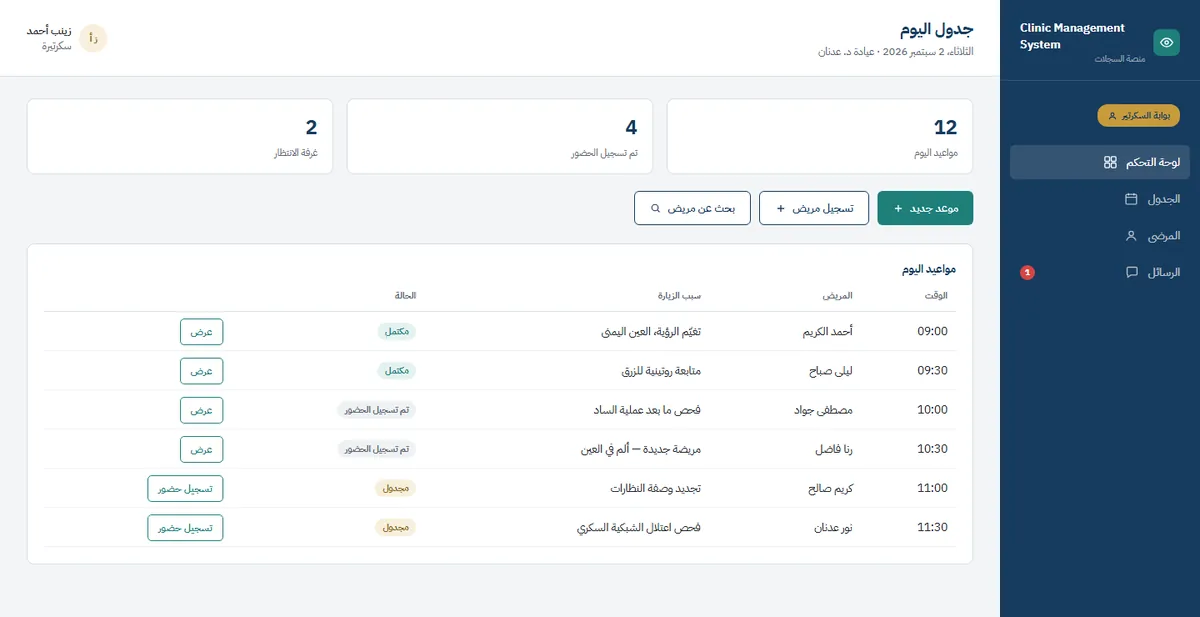 لوحة تحكم الاستعلامات بالعربية: عدد مواعيد اليوم ومن سجّل حضوره ومن ينتظر، وجدول المرضى بأوقاتهم وسبب الزيارة وحالة كل موعد.